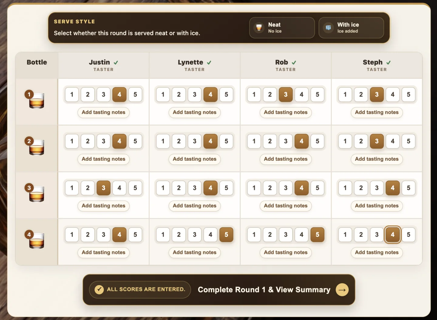 Hidden Cask Taste round showing serve style and completed player scores